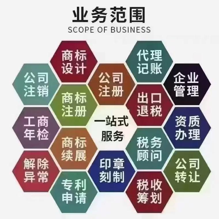三亚代理记账